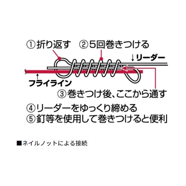 テンカラ フライライン Y